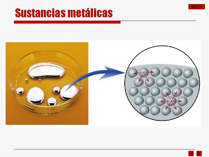 Sustancias metálicas ÍNDICE 