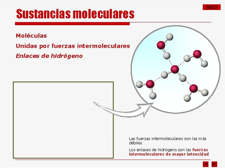 Sustancias moleculares ÍNDICE Moléculas Unidas por fuerzas intermoleculares Enlaces de hidrógeno Las fuerzas intermoleculares