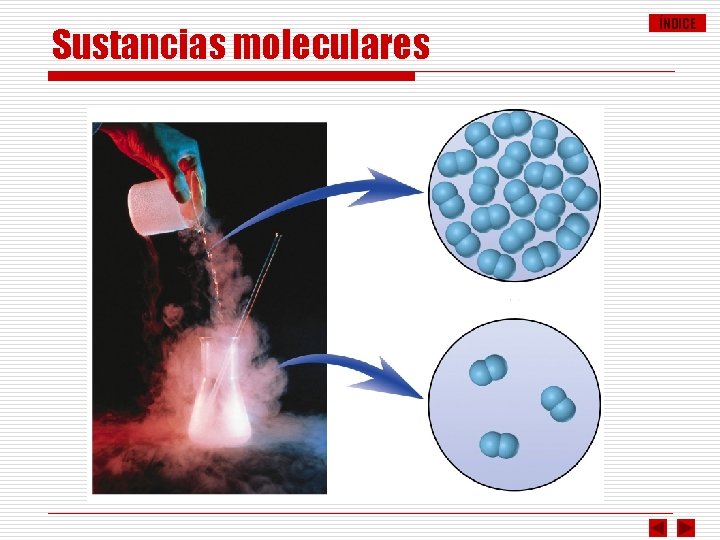 Sustancias moleculares ÍNDICE 