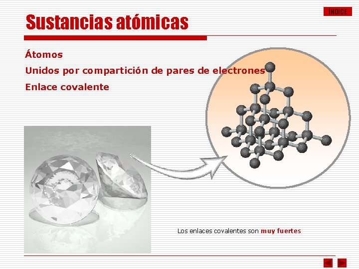 Sustancias atómicas Átomos Unidos por compartición de pares de electrones Enlace covalente Los enlaces