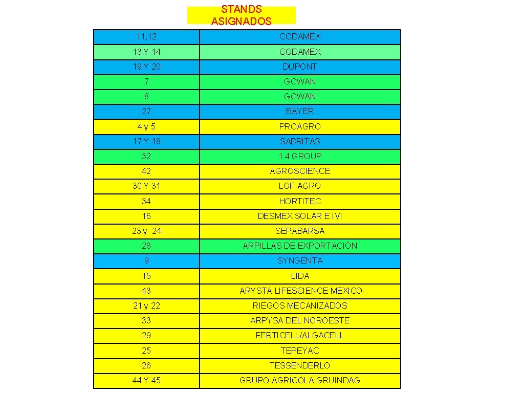 STANDS ASIGNADOS 11, 12 CODAMEX 13 Y 14 CODAMEX 19 Y 20 DUPONT 7