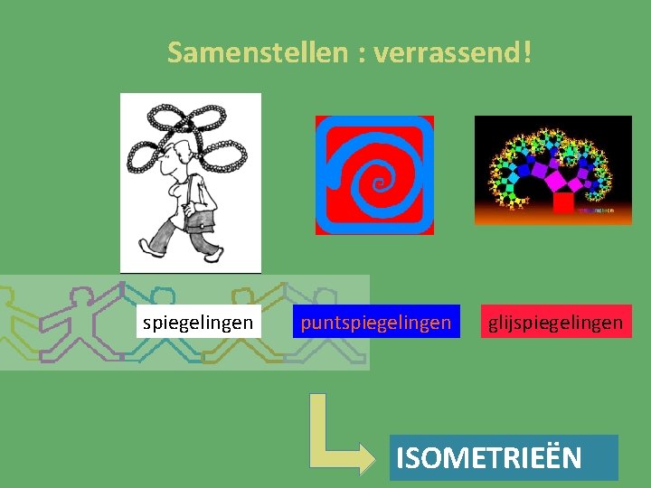 Samenstellen : verrassend! spiegelingen puntspiegelingen glijspiegelingen ISOMETRIEËN 