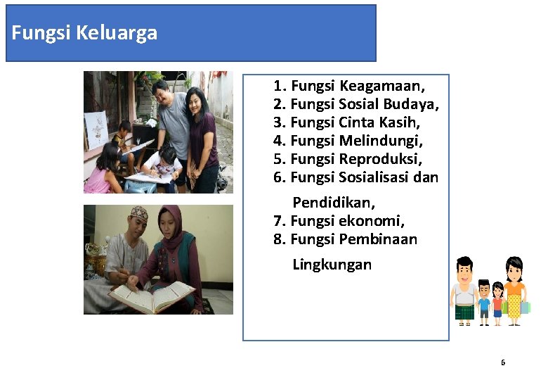 Fungsi Keluarga 1. Fungsi Keagamaan, 2. Fungsi Sosial Budaya, 3. Fungsi Cinta Kasih, 4.