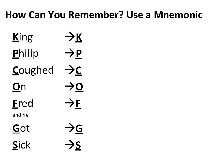 How Can You Remember? Use a Mnemonic King Philip Coughed On Fred K P How Can You Remember? Use a Mnemonic King Philip Coughed On Fred K P