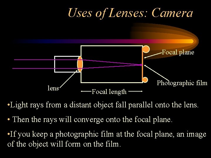 Uses of Lenses: Camera Focal plane lens Photographic film Focal length • Light rays
