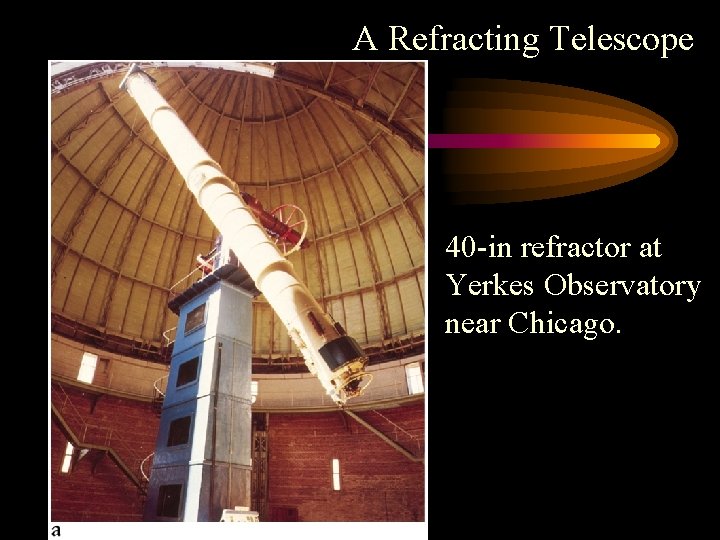 A Refracting Telescope 40 -in refractor at Yerkes Observatory near Chicago. 