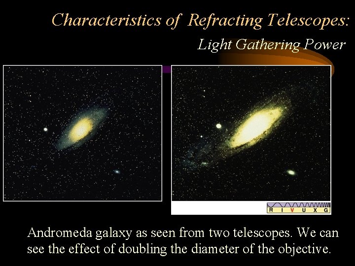 Characteristics of Refracting Telescopes: Light Gathering Power Andromeda galaxy as seen from two telescopes.