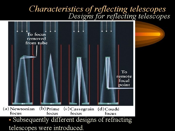 Characteristics of reflecting telescopes Designs for reflecting telescopes • Subsequently different designs of refracting