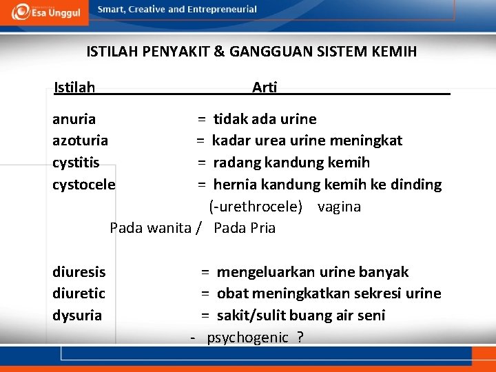 ISTILAH PENYAKIT & GANGGUAN SISTEM KEMIH Istilah Arti anuria azoturia cystitis cystocele tidak ada