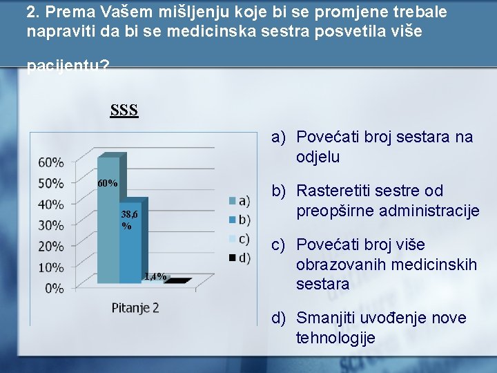 2. Prema Vašem mišljenju koje bi se promjene trebale napraviti da bi se medicinska