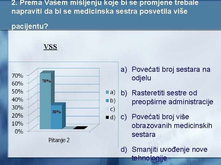 2. Prema Vašem mišljenju koje bi se promjene trebale napraviti da bi se medicinska