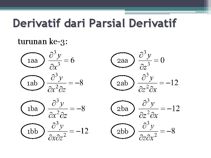 Derivatif dari Parsial Derivatif turunan ke-3: 1 aa 2 aa 1 ab 2 ab Derivatif dari Parsial Derivatif turunan ke-3: 1 aa 2 aa 1 ab 2 ab
