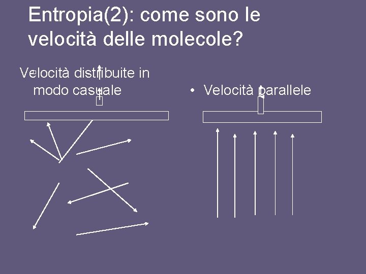 Entropia(2): come sono le velocità delle molecole? Velocità distribuite in modo casuale • Velocità Entropia(2): come sono le velocità delle molecole? Velocità distribuite in modo casuale • Velocità