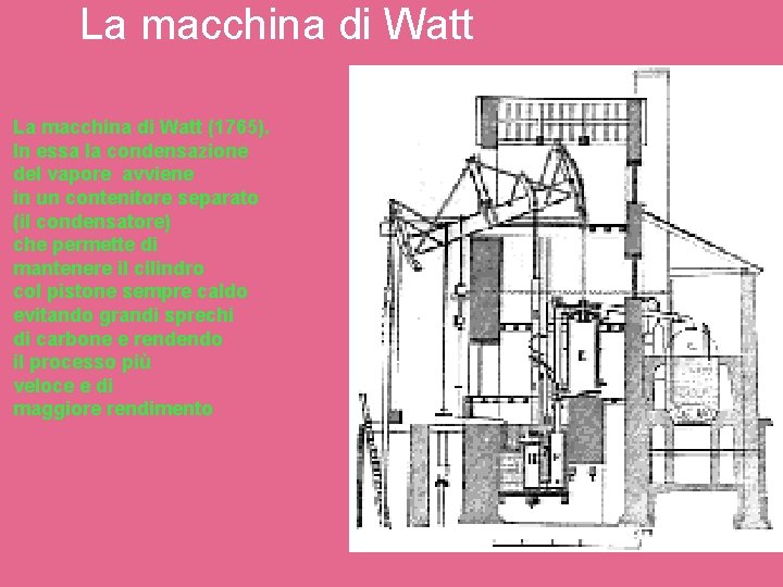 La macchina di Watt (1765). In essa la condensazione del vapore avviene in un La macchina di Watt (1765). In essa la condensazione del vapore avviene in un