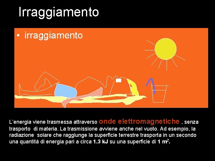 Irraggiamento • irraggiamento L’energia viene trasmessa attraverso onde elettromagnetiche , senza trasporto di materia. Irraggiamento • irraggiamento L’energia viene trasmessa attraverso onde elettromagnetiche , senza trasporto di materia.