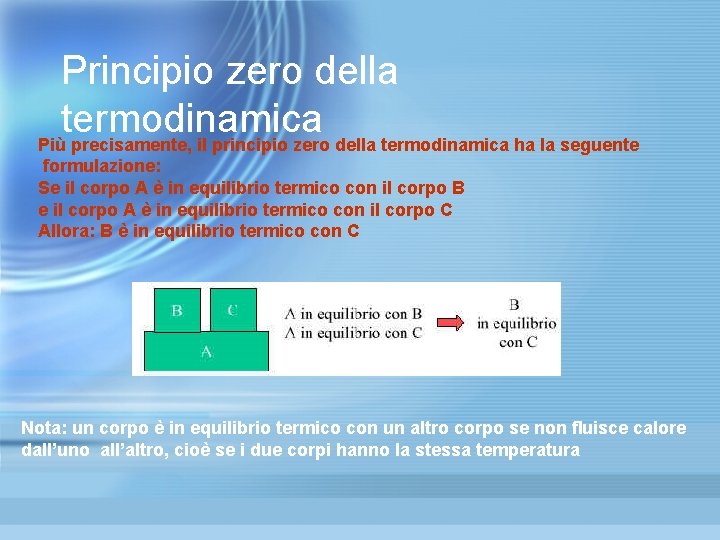 Principio zero della termodinamica Più precisamente, il principio zero della termodinamica ha la seguente Principio zero della termodinamica Più precisamente, il principio zero della termodinamica ha la seguente
