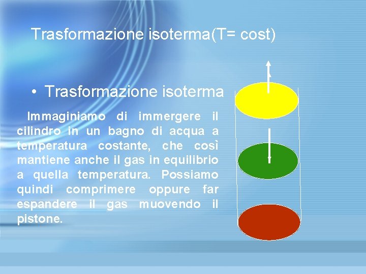 Trasformazione isoterma(T= cost) • Trasformazione isoterma Immaginiamo di immergere il cilindro in un bagno Trasformazione isoterma(T= cost) • Trasformazione isoterma Immaginiamo di immergere il cilindro in un bagno