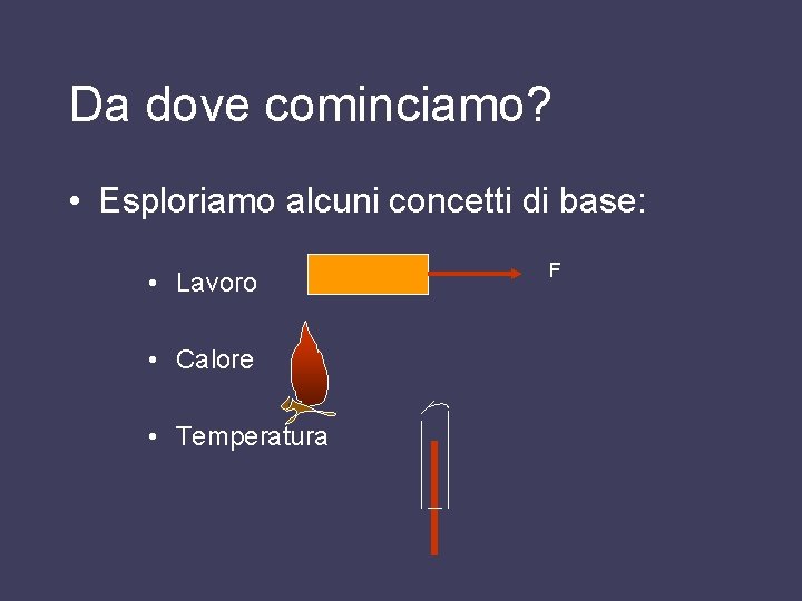 Da dove cominciamo? • Esploriamo alcuni concetti di base: • Lavoro • Calore • Da dove cominciamo? • Esploriamo alcuni concetti di base: • Lavoro • Calore •