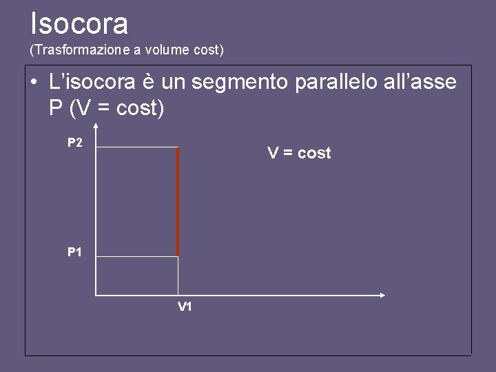 Isocora (Trasformazione a volume cost) • L’isocora è un segmento parallelo all’asse P (V Isocora (Trasformazione a volume cost) • L’isocora è un segmento parallelo all’asse P (V