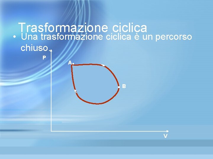 Trasformazione ciclica • Una trasformazione ciclica è un percorso chiuso. P A . . Trasformazione ciclica • Una trasformazione ciclica è un percorso chiuso. P A . .