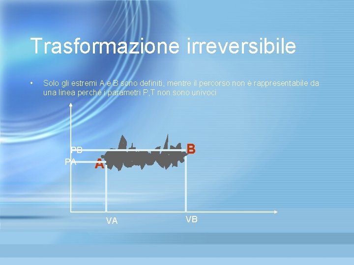 Trasformazione irreversibile • Solo gli estremi A e B sono definiti, mentre il percorso Trasformazione irreversibile • Solo gli estremi A e B sono definiti, mentre il percorso