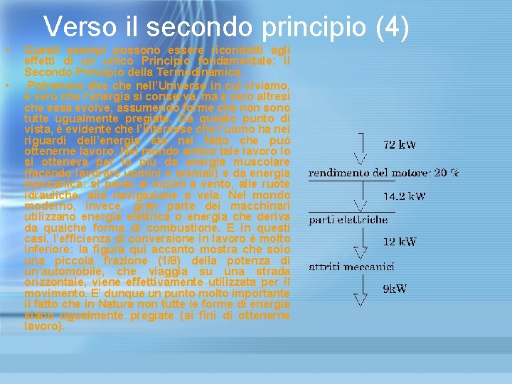 Verso il secondo principio (4) • • Questi esempi possono essere ricondotti agli effetti Verso il secondo principio (4) • • Questi esempi possono essere ricondotti agli effetti