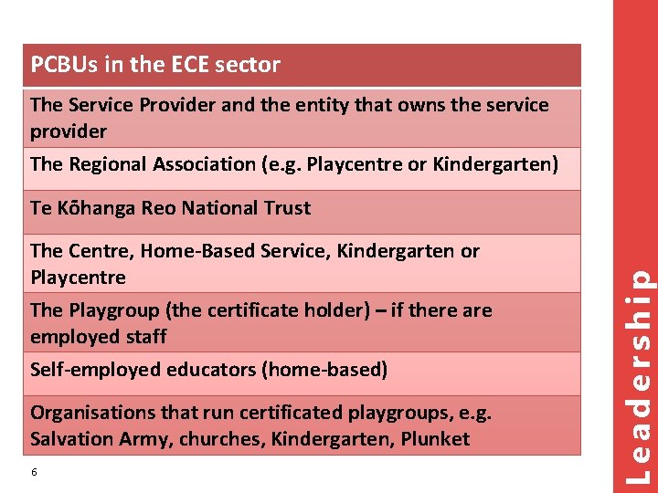 PCBUs in the ECE sector The Service Provider and the entity that owns the