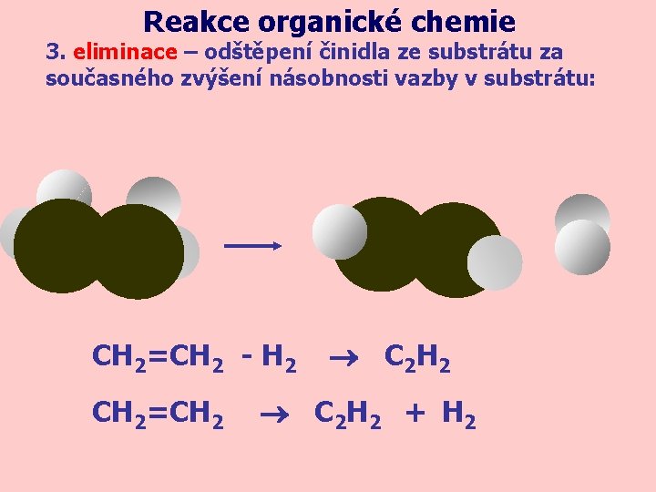 Reakce organické chemie 3. eliminace – odštěpení činidla ze substrátu za současného zvýšení násobnosti