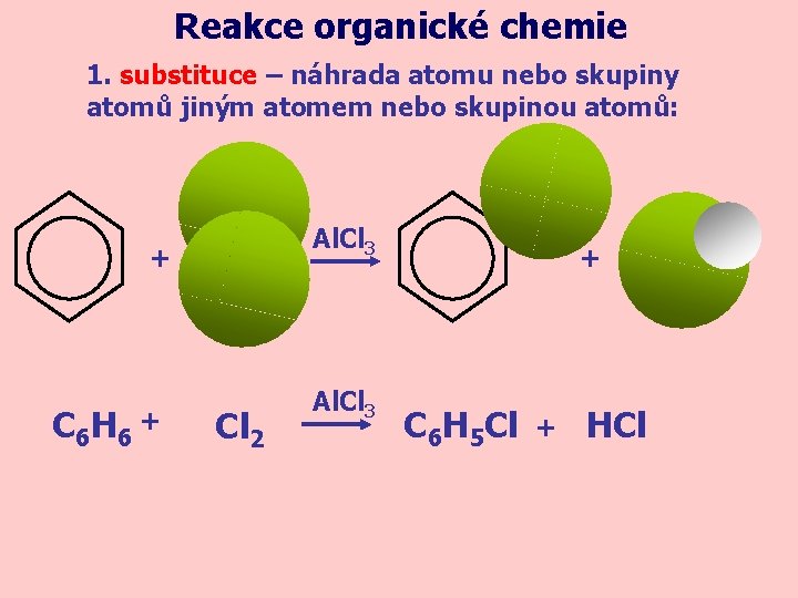Reakce organické chemie 1. substituce – náhrada atomu nebo skupiny atomů jiným atomem nebo