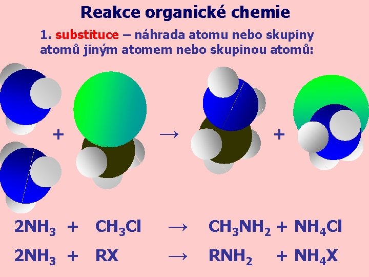 Reakce organické chemie 1. substituce – náhrada atomu nebo skupiny atomů jiným atomem nebo