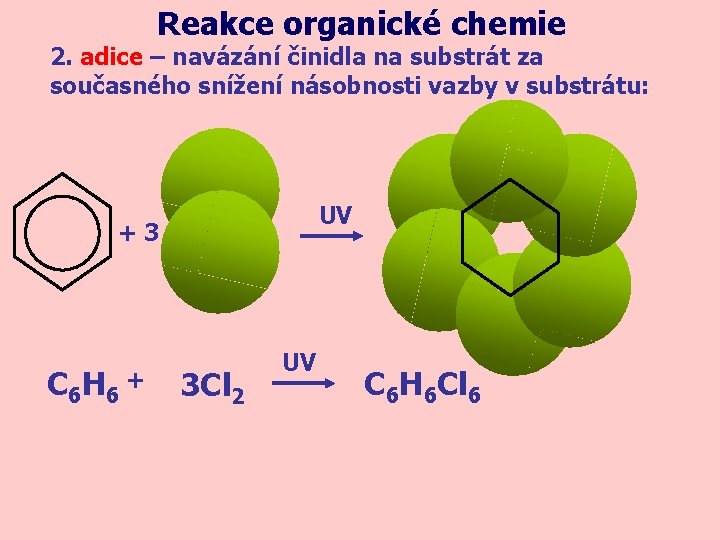 Reakce organické chemie 2. adice – navázání činidla na substrát za současného snížení násobnosti