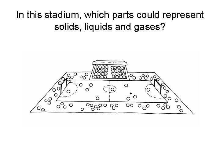 In this stadium, which parts could represent solids, liquids and gases? 