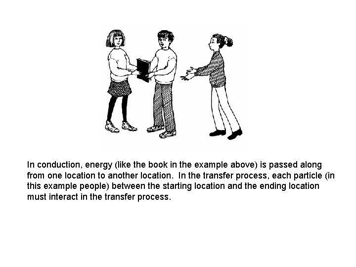 In conduction, energy (like the book in the example above) is passed along from