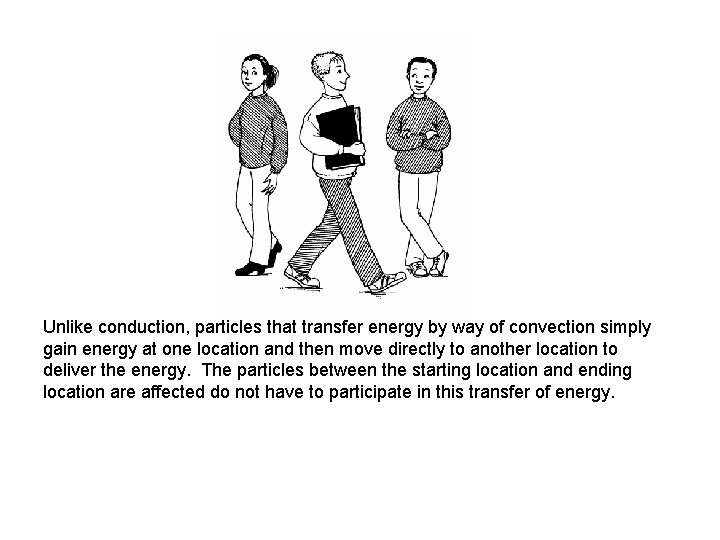 Unlike conduction, particles that transfer energy by way of convection simply gain energy at