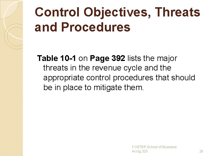 Control Objectives, Threats and Procedures Table 10 -1 on Page 392 lists the major