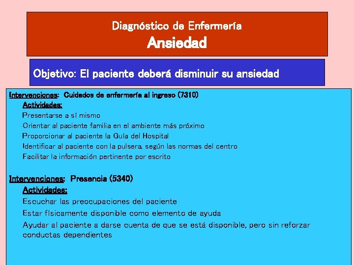 Diagnóstico de Enfermería Ansiedad Objetivo: El paciente deberá disminuir su ansiedad Intervenciones: Cuidados de