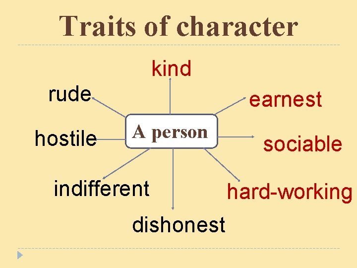 Traits of character kind rude hostile earnest A person indifferent dishonest sociable hard-working Traits of character kind rude hostile earnest A person indifferent dishonest sociable hard-working