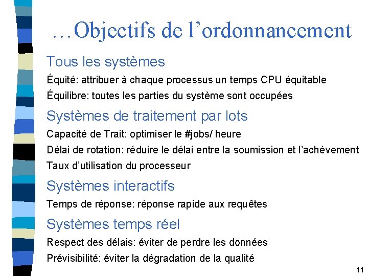 …Objectifs de l’ordonnancement Tous les systèmes Équité: attribuer à chaque processus un temps CPU