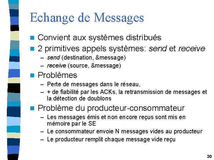 Echange de Messages Convient aux systèmes distribués n 2 primitives appels systèmes: send et