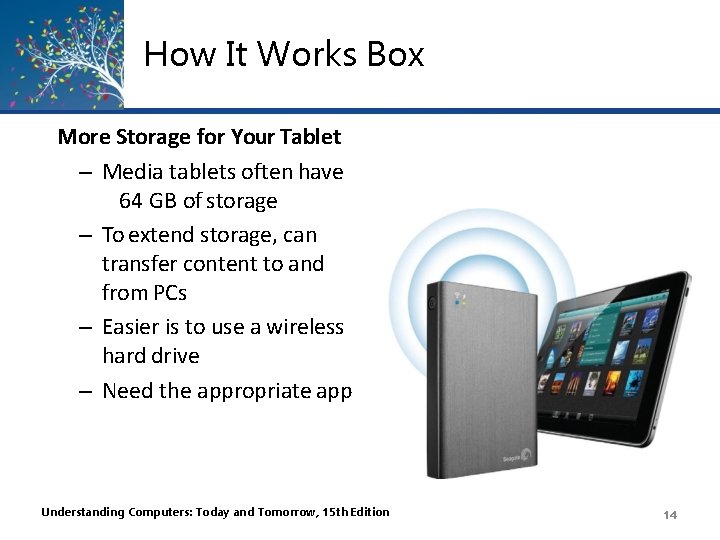 How It Works Box More Storage for Your Tablet – Media tablets often have