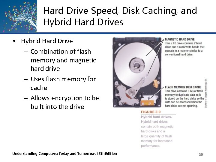 Hard Drive Speed, Disk Caching, and Hybrid Hard Drives • Hybrid Hard Drive –