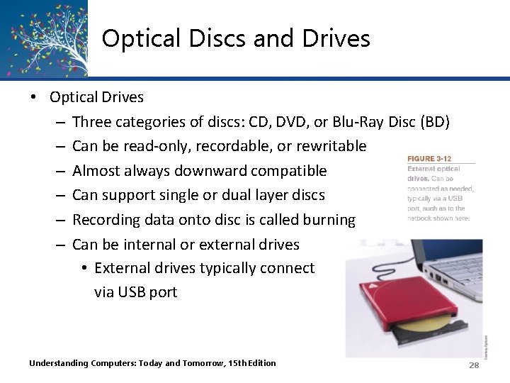 Optical Discs and Drives • Optical Drives – Three categories of discs: CD, DVD,