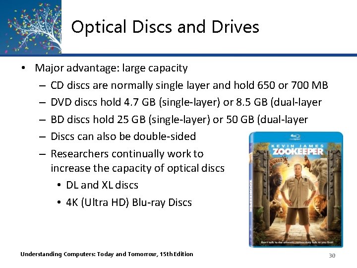 Optical Discs and Drives • Major advantage: large capacity – CD discs are normally