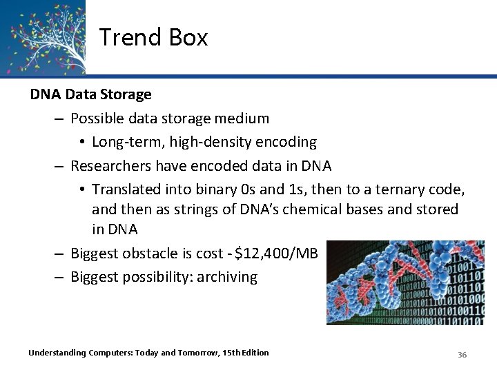 Trend Box DNA Data Storage – Possible data storage medium • Long-term, high-density encoding