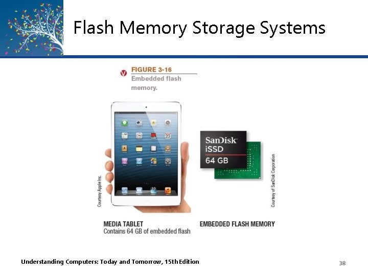 Flash Memory Storage Systems Understanding Computers: Today and Tomorrow, 15 th Edition 38 