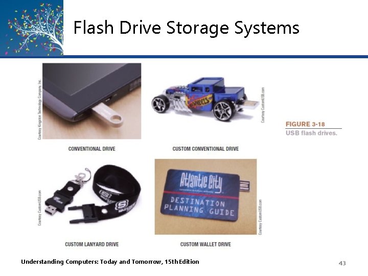 Flash Drive Storage Systems Understanding Computers: Today and Tomorrow, 15 th Edition 43 