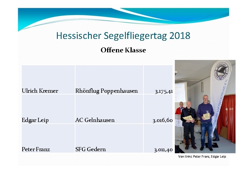 Hessischer Segelfliegertag 2018 Offene Klasse Ulrich Kremer Rhönflug Poppenhausen 3. 175, 41 Edgar Leip Hessischer Segelfliegertag 2018 Offene Klasse Ulrich Kremer Rhönflug Poppenhausen 3. 175, 41 Edgar Leip