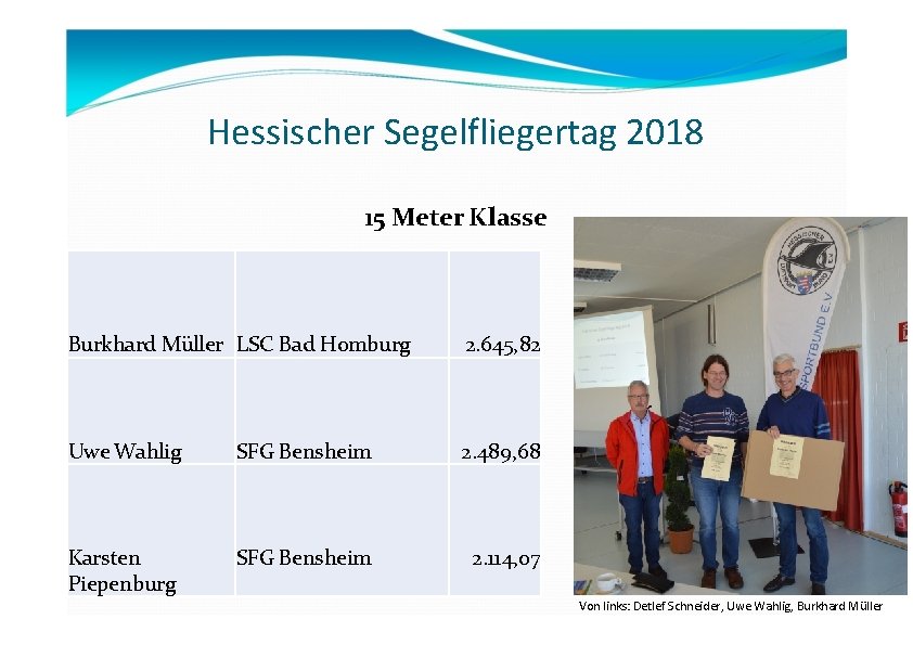 Hessischer Segelfliegertag 2018 15 Meter Klasse Burkhard Müller LSC Bad Homburg 2. 645, 82 Hessischer Segelfliegertag 2018 15 Meter Klasse Burkhard Müller LSC Bad Homburg 2. 645, 82