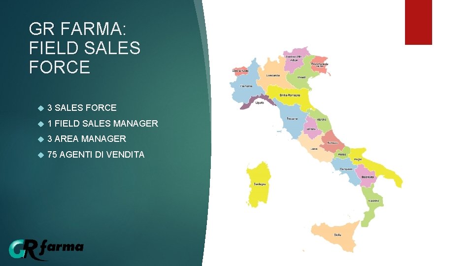 GR FARMA: FIELD SALES FORCE 3 SALES FORCE 1 FIELD SALES MANAGER 3 AREA