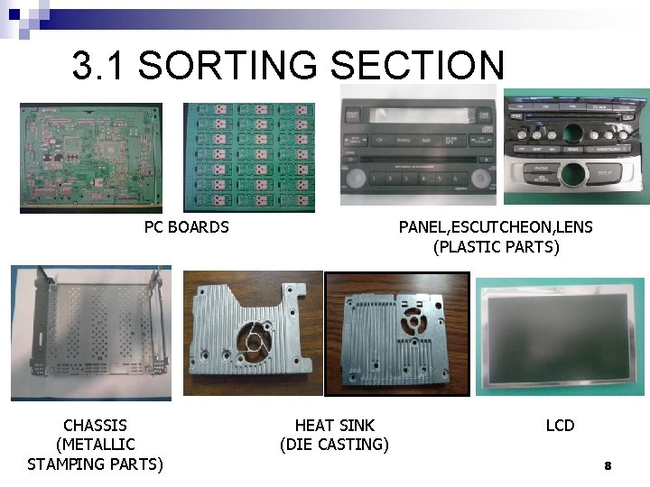 3. 1 SORTING SECTION PANEL, ESCUTCHEON, LENS (PLASTIC PARTS) PC BOARDS CHASSIS (METALLIC STAMPING